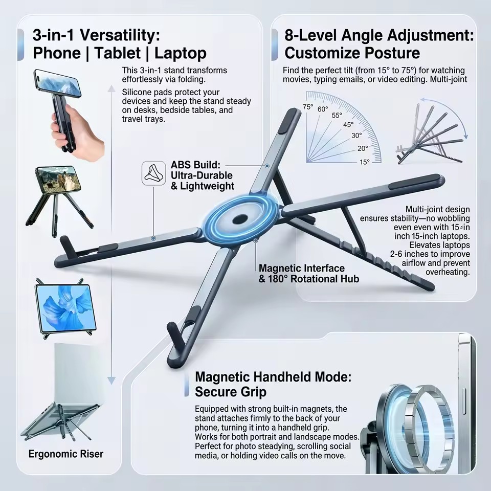 ที่วางโทรศัพท์แม่เหล็กแบบพกพาแ - Useful Tablet Accessories บทวิจารณ์และราคา