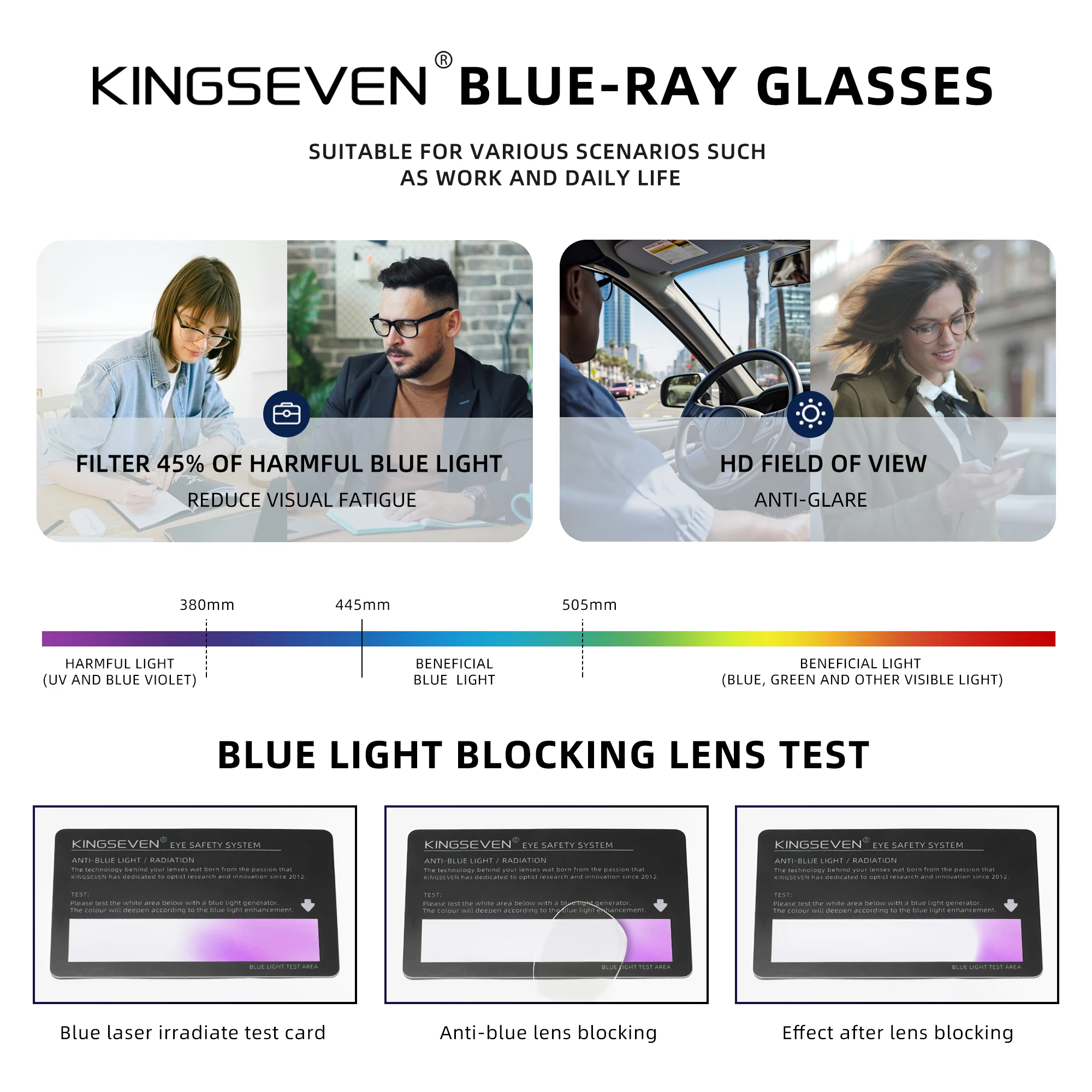 แว่นตาป้องกันแสงสีฟ้า KINGSEVE - Tablet Accessories For Girls บทวิจารณ์และราคา