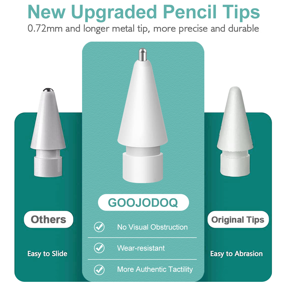 สําหรับ Apple Pencil Nib Tip ส - Bluetooth Trackpad บทวิจารณ์และราคา