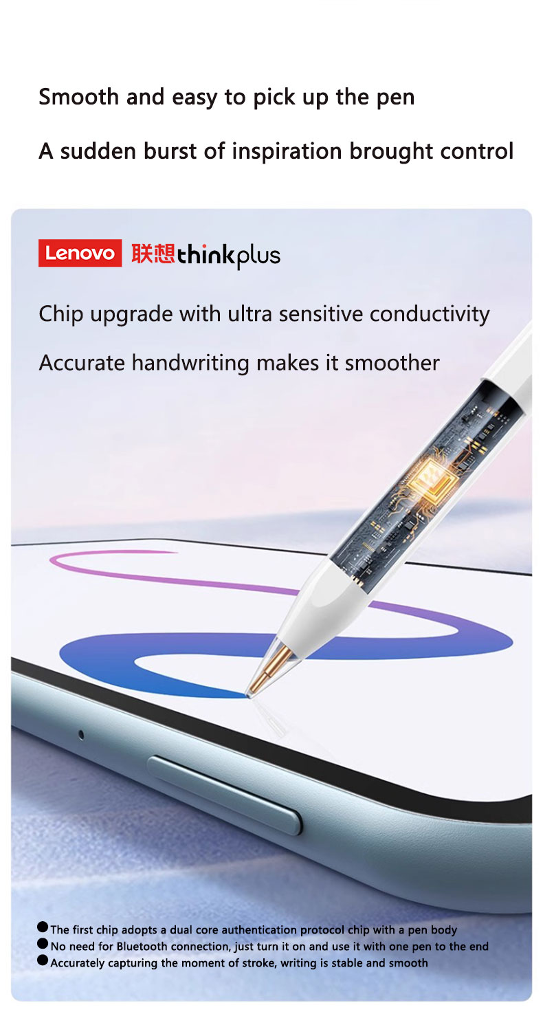 Lenovo Thinkplus BP21AP สำหรับ - Bluetooth Trackpad บทวิจารณ์และราคา