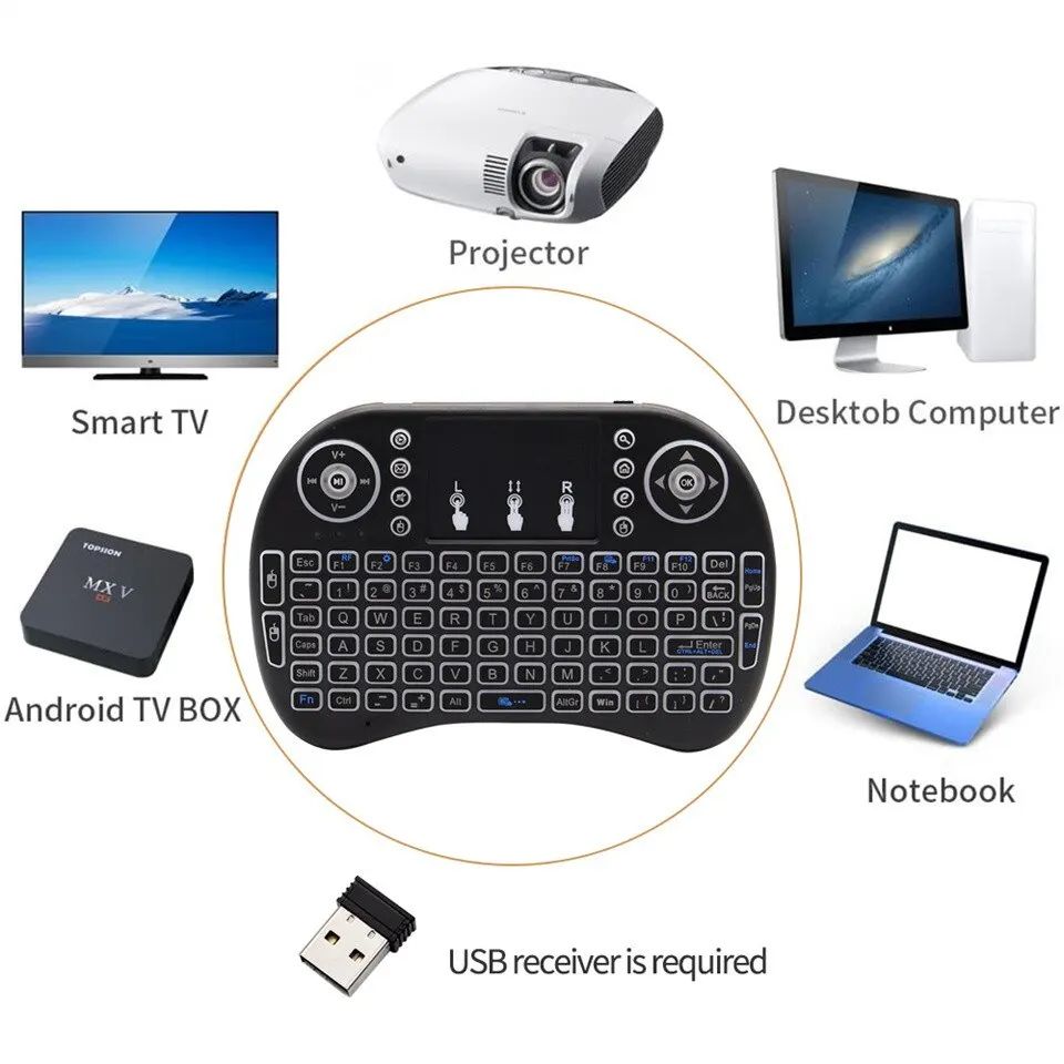 มินิคีย์บอร์ดไร้สาย 2.4GHz ไม่ - Accessories For Android Tablet บทวิจารณ์และราคา